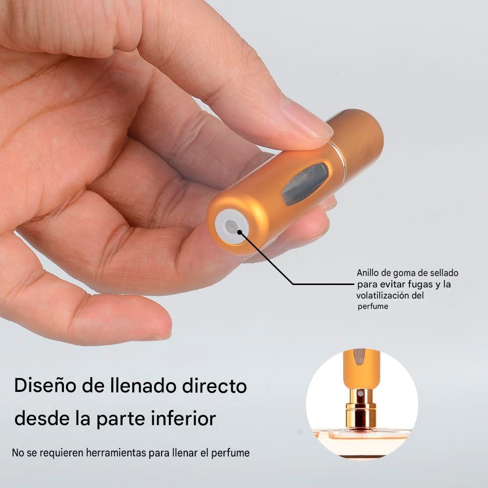 Atomizador De Perfume Recargable Mujer Y Hombre 5ml