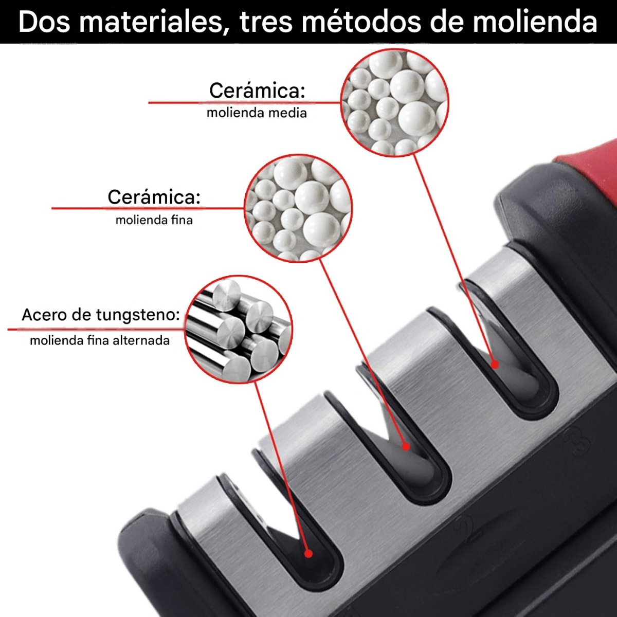 Afilador Manual de Cuchillos 3 en 1 con Mango - InnovaHome