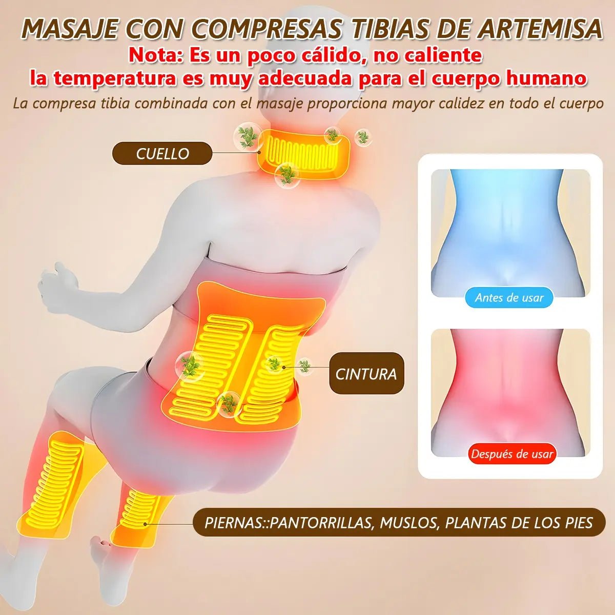 Cojín masajeador eléctrico Shiatsu con calor y 54 cabezales para espalda, cuello y relajación muscular en el hogar.