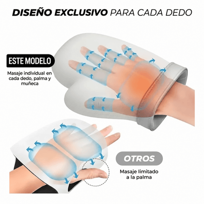 Masajeador de Manos con Compresion y calor - InnovaHome