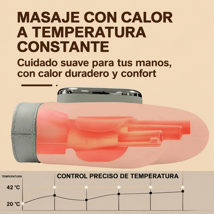 Masajeador de Manos con Compresion y calor - InnovaHome
