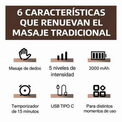 Masajeador de Manos con Compresion y calor - InnovaHome
