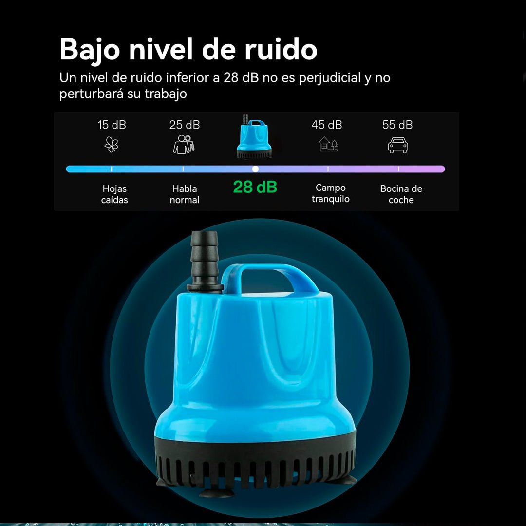 Bomba de agua sumergible de 18W para acuarios, fuentes y estanques con eje cerámico y funcionamiento silencioso.