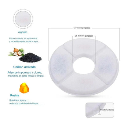 Pack 12 Filtros Para Bebederos Fuentes De Mascotas - InnovaHome
