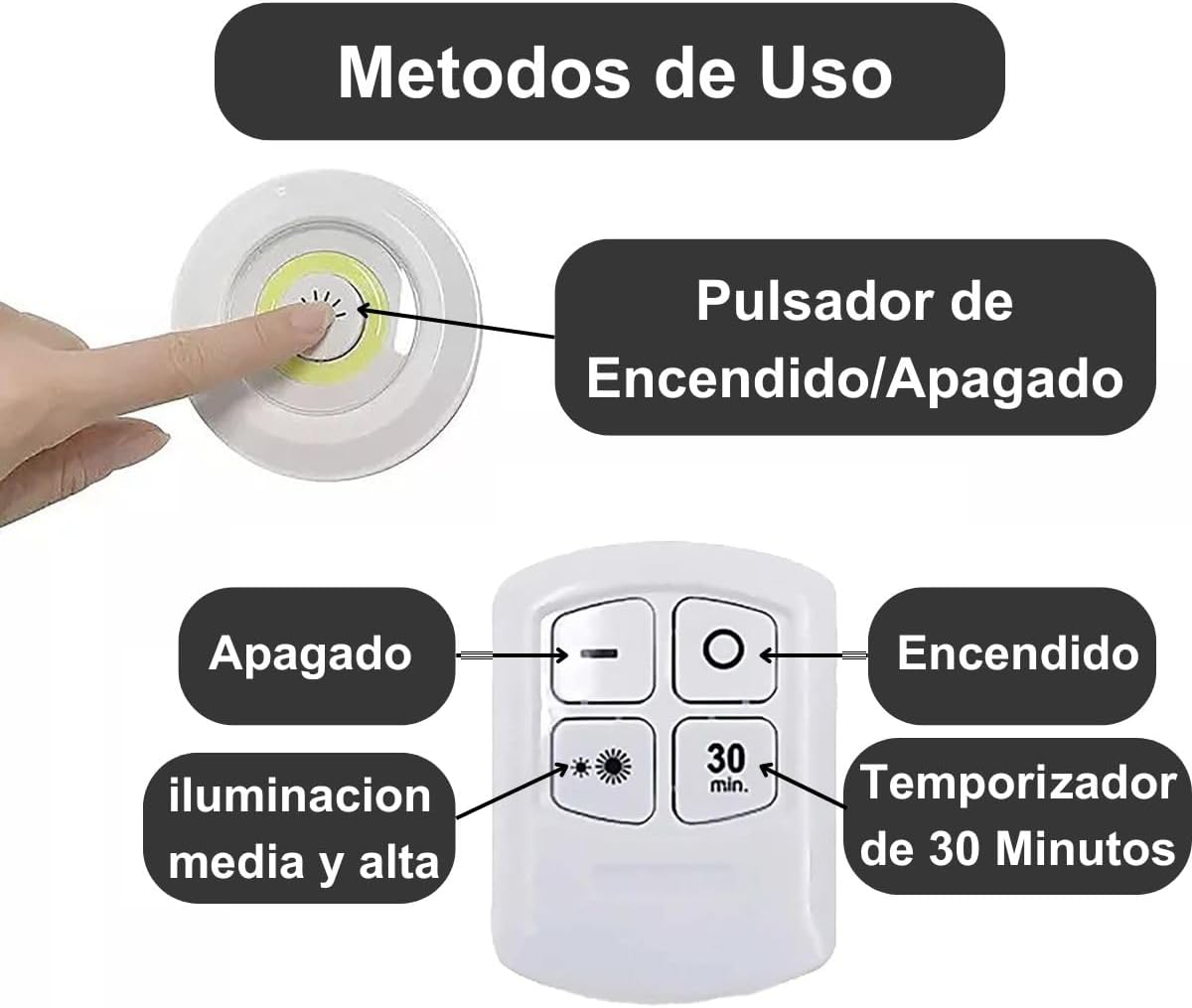 Set 3 Lámparas Adhesivas A Pilas Con Control Remoto - InnovaHome